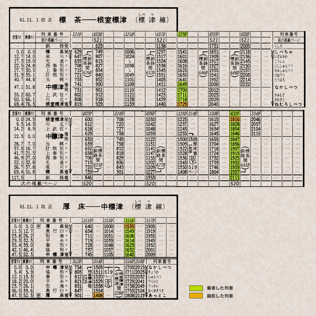 国鉄標津線時刻表
