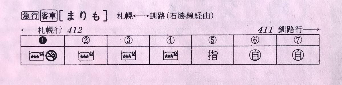 急行まりも編成表