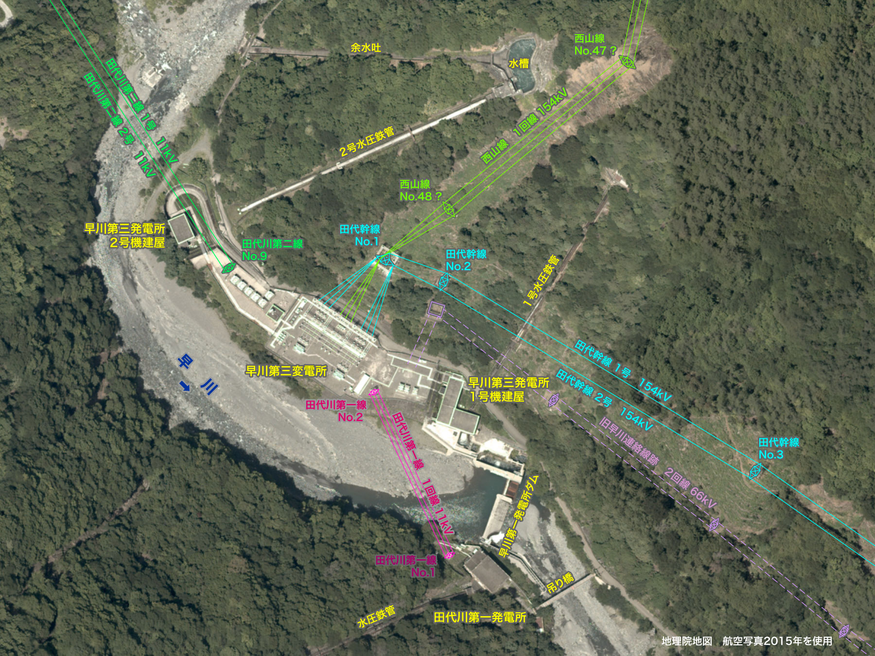 早川第三発電所