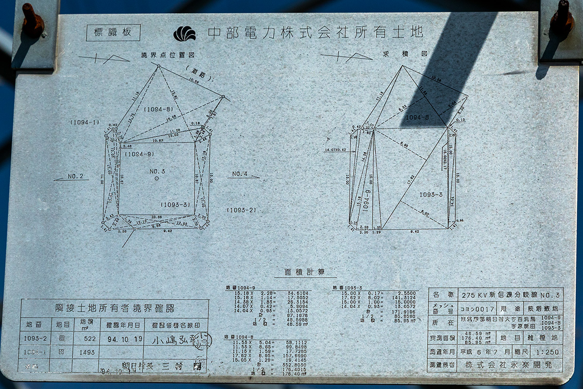 所有土地標識板