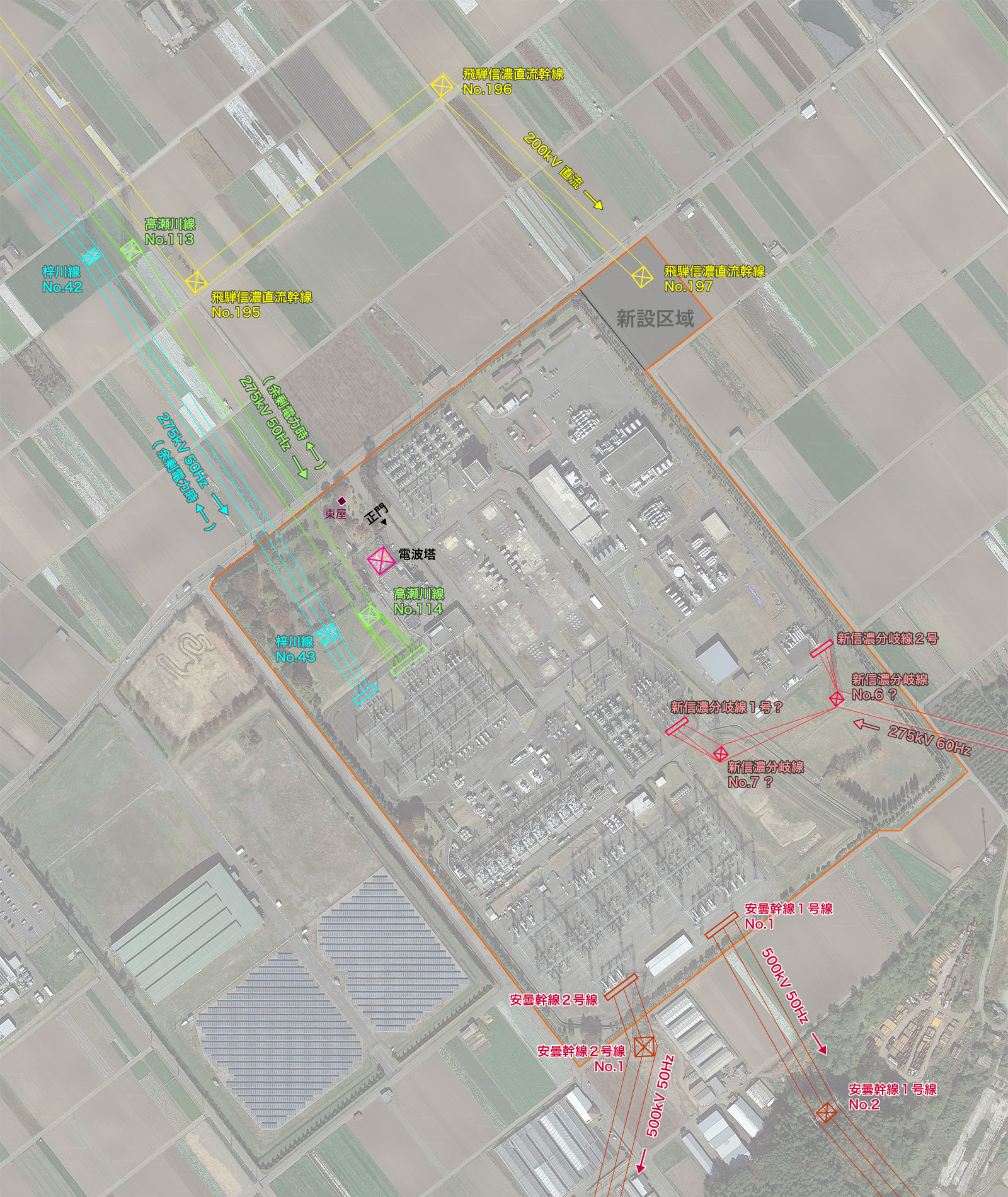 新信濃変電所構内図